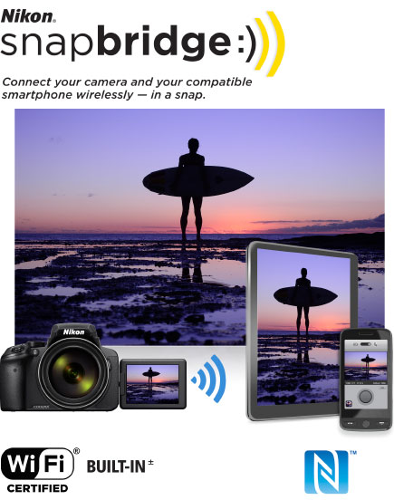 Share images wirelessly with Nikon snapbridge COOLPIX P900 photo of a leaf with water drops on it, and the image on the camera's LCD, a tablet and smartphone