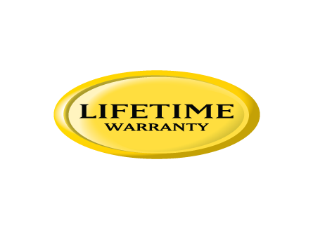 Nikon's Limited Lifetime Warranty