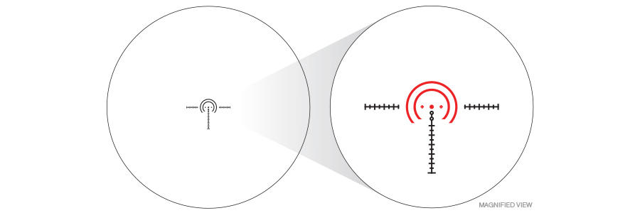 Nikon's SPEEDFORCE Reticle