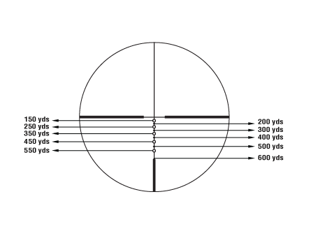 BDC 600 Reticle 