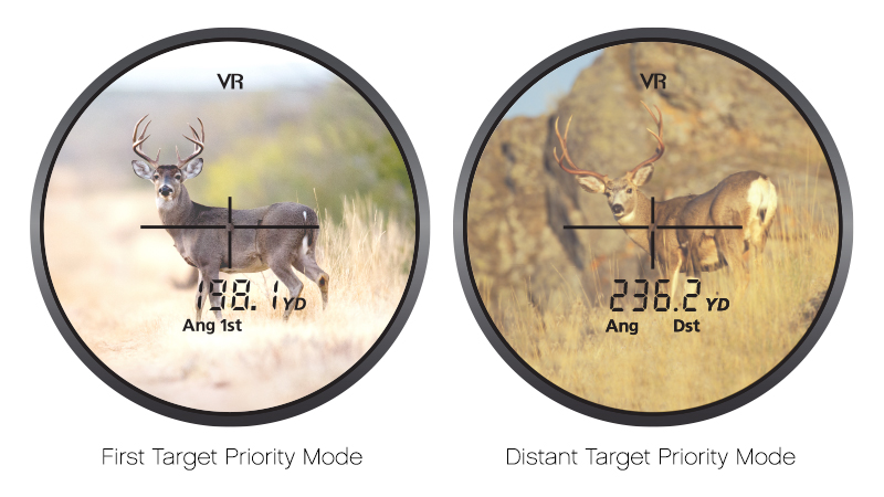 Tru-Target Technology Tru-Target Technology