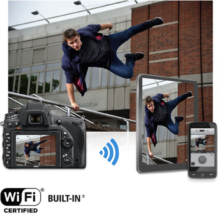 Nikon D750 photo of a male parkour athlete in mid air, inset with the same image showing on the rear LCD of a camera, a smartphone and tablet display along with the Wi-Fi logo and icon