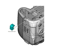 Drawing of placement for full