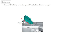 Drawing of placement for full