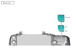 Drawing of placement for full