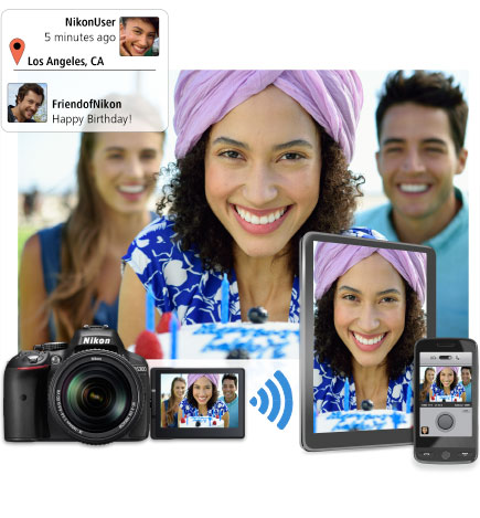 Image of three people, inset with shots of the photo on the camera's LCD, on a smartphone and a tablet, with social media messages