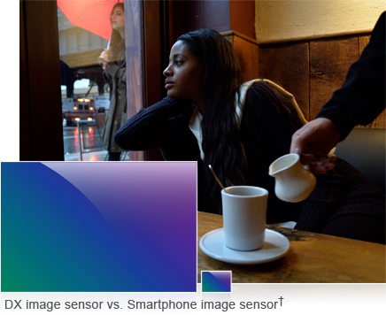 D-SLR quality images with the Nikon COOLPIX A photo of woman in a coffee shop taken in low light and comparison inset of DX CMOS sensor size compared to a smaller compact size sensor