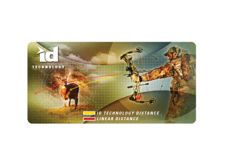 ID (Incline/Decline) Technology ID (Incline/Decline) Technology