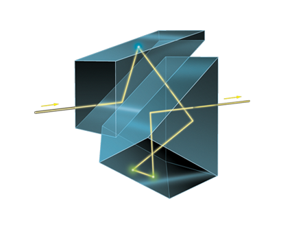 Dielectric High-Reflective Multilayer Prism Coating Dielectric High-Reflective Multilayer Prism Coating