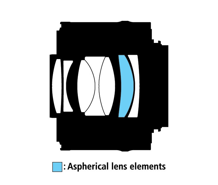 AF-S Teleconverter TC-20E III from Nikon