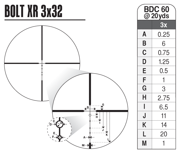 Nikon Bdc Scope Chart