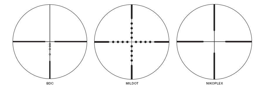 PROSTAFF P3 Reticles