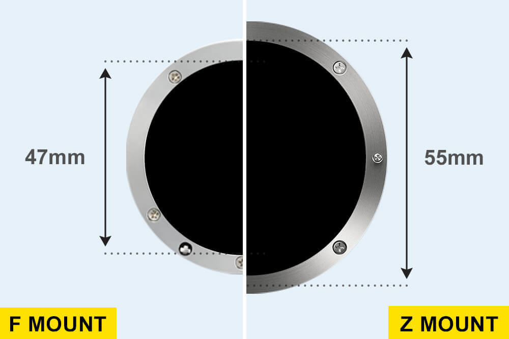 nikon z6ii review 2022