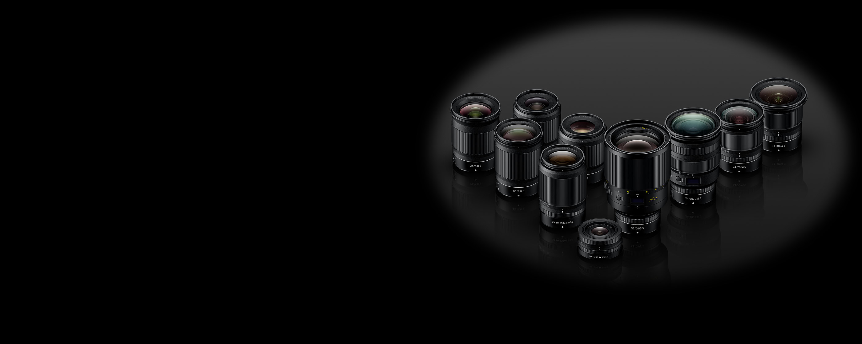 Grouping of NIKKOR Z lenses